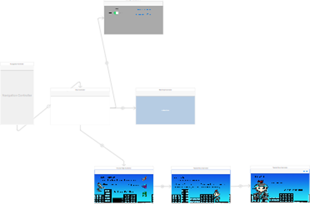 Storyboard